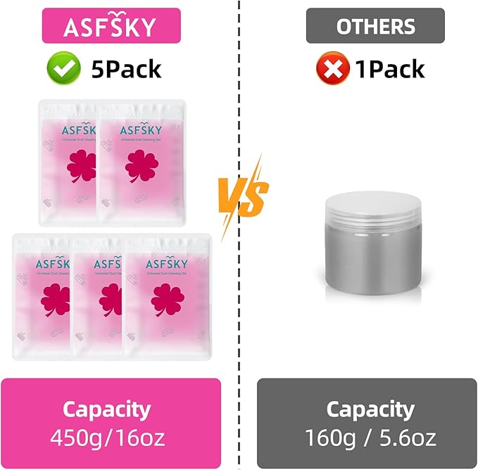 ASFSKY Reusable Cleaning Gel for Car Interior, Keyboard & Home – 5 Pack (90g Each), Sticky Dust & Crumb Remover, No Water Needed, Long-Lasting Dry Cleaner (Rose Red)