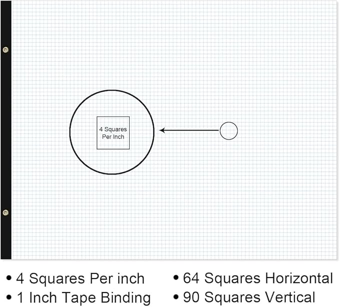 (2-Pack) Large Engineering Graph Paper - 22" x 17" Grid Paper, 100 Sheets/200 Pages, 4"x4" Grid Pad, Giant Drafting Pad Sketching Graph Paper for Engineer Architect Designer Mathematician Draftsman