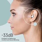VANLON Noise Cancelling Ear Plugs, Washable Reusable Ear Plugs for Sleeping, 2Pairs Super Soft Fit Silicone Earplugs for Focus, Hearing Protection, 33dB Noise Reduction for Dogs Snoring (White)