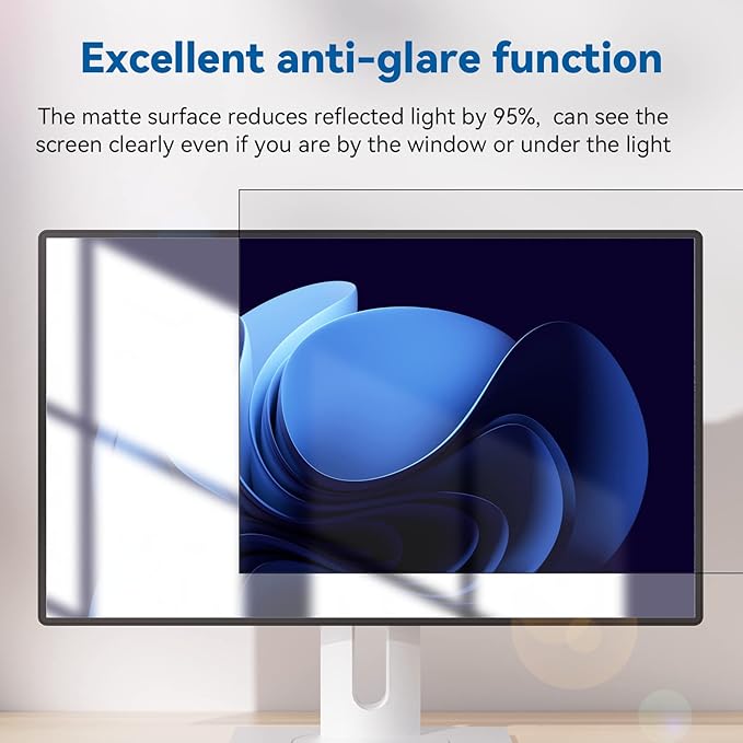 [2-Pack] 19 Inch Computer Privacy Screen Filter for 5:4 Widescreen Monitor, IPROKKO Removable 19inch Anti Blue Light Glare Privacy Shield, Anti Spy Security Protector for Hp Dell Asus Acer Samsung