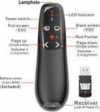 Presentation Clicker with Case Storage, Wireless Presenter Remotes with USB-A&C Receiver,Suitable for Both Desktop Computers and laptops, Mac Keynote,Including Batteries and Storage Bag,LBBYDDLL