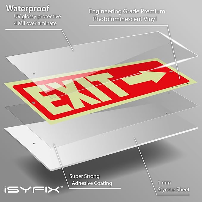 iSYFIX Exit Signs with Directional Right Arrow - 6 Pack 12x4 Inch Glow in the Dark for Business, School, Office, Warehouse - Durable 40 Mil Polystyrene, UV Laminated, Waterproof, Scratch & Fade Resistant