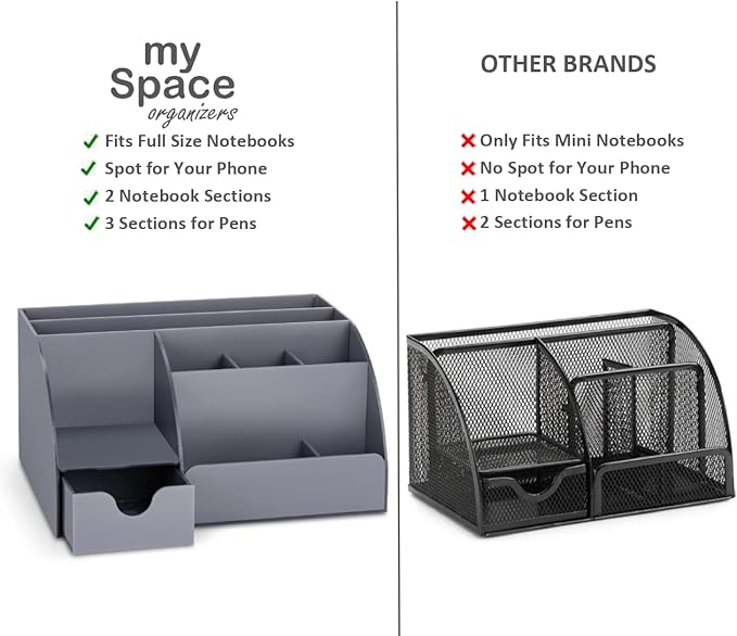 My Space Organizers Grey Desk Organizer, 9 Compartments, Office Supplies and Desk Accessories Organizer, Office Decor Desktop Organizer (Gray)