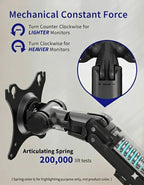 Ergounion Triple Monitor Mount, Holds Screens up to 40 Inches and 25 lbs, Fully Adjustable 3 Monitor Desk Mount with C-Clamp and Grommet Base, Aluminum, Black