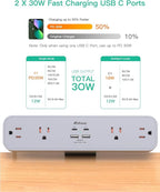PD30W Desk Clamp Power Strip, Desktop Mount Surge Protector, Fast Charging Station, 5Ft Extension Cord Desk Edge Mount Shelf with 4 Outlets 4 USB Ports (2 USB C), Home Accessories Essentials, Grey