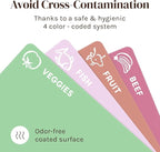 Cooler Kitchen Extra Thick Pastel Flexible Plastic Cutting Board Mats with Food Icons & EZ-Grip Waffle Back, (Set of 4) Dishwasher Safe