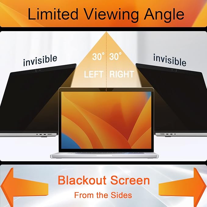 Mamol Magnetic Privacy Screen MacBook Air 13 Inch(2018-2021, M1), Removable Anti Blue Light Glare Filter Screen Protector with Camera Cover for Mac air 13''