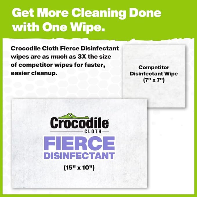 Crocodile Cloth Fierce Disinfectant Wipes - 480 Count (12 Packs of 40 Count) 15" x 10" Multi-Surface Disinfecting Cleaning Cloths For Kitchens, Bathrooms, Offices & Schools