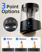 ZMOL Electric Pencil Sharpener, Automatic Pencil Sharpeners Kids, Battery Rechargeable Pencil Sharpeners for Colored Pencils, Auto Stop, Suitable for No.2(6-8mm), School/Home