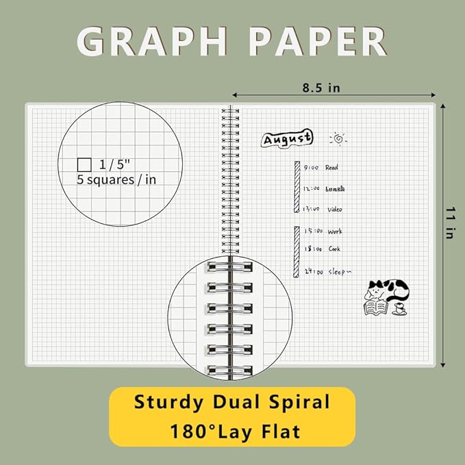 120 GSM Thick Paper Graph Spiral Notebooks 8.5" × 11" with Removable Elastic Band and Transparent Hard Cover, 2PCS Large Size Grid Notepads 160 Pages per Pack for Students, Engineers (2 Pack, A4)