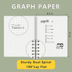 120 GSM Thick Paper Graph Spiral Notebooks 8.5" × 11" with Removable Elastic Band and Transparent Hard Cover, 2PCS Large Size Grid Notepads 160 Pages per Pack for Students, Engineers (2 Pack, A4)