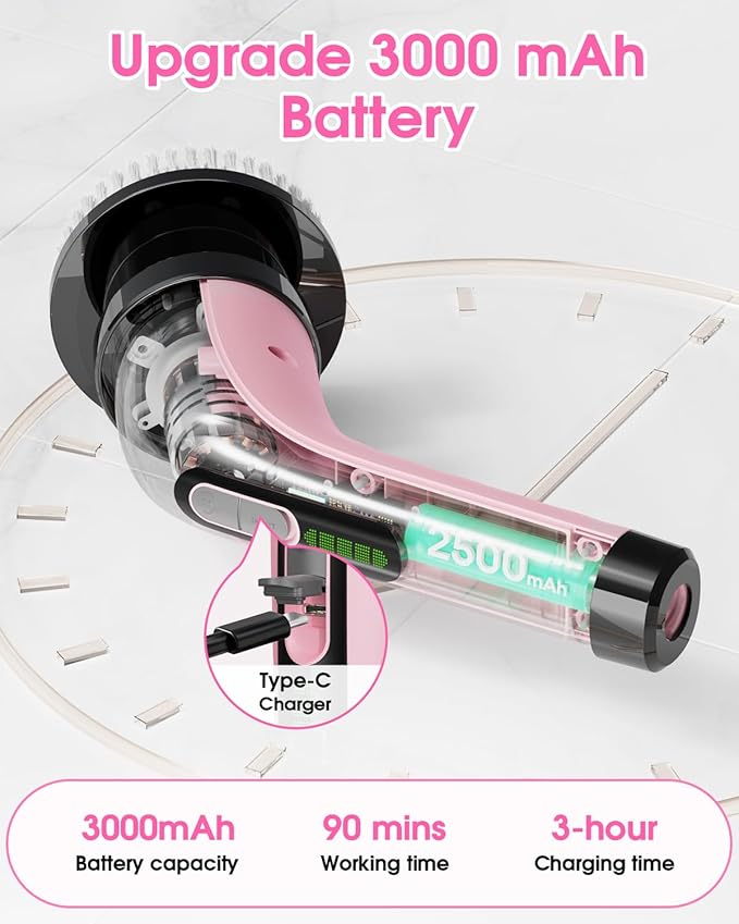 Highyes Electric Spin Scrubber for Cleaning Bathroom: Cordless Power Shower Scrubber - Electric Cleaning Brush for Tile Tub - Pink