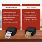 3" x 2" Direct Thermal Labels Roll, 10 Rolls (7,500 Labels), Compatible with Zebra,Rollo, MUNBYN, POLONO, IDPRT Printer,Strong Adhesive Perforated Label Rolls for Packages,Barcodes & Office Use