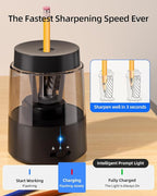 ZMOL Electric Pencil Sharpener, Automatic Pencil Sharpeners Kids, Battery Rechargeable Pencil Sharpeners for Colored Pencils, Auto Stop, Suitable for No.2(6-8mm), School/Home