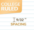 SUNEE Spiral Notebooks, 6 Pack, 1-Subject, College Ruled Paper, 8" x 10-1/2", 70 Sheets per Notebook, Assorted Aesthetic Colors Spiral Notebooks for School