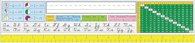 Carson Dellosa Education 36PC Modern Cursive Name Plate for Desk, Nametags with Alphabet, Ruler, Place Value, Fractions, and Multiplication Chart, Desk Decor and School Labels Classroom Must Haves