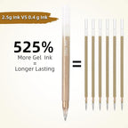 CAISEXILE 12 Skin Tone Glitter Gel Pens Set, 1.0 mm Fine Point for Black Paper & White Paper, Large Capacity Pens for Journaling, Adult Coloring Books, Drawing, Note Taking, Highlighting
