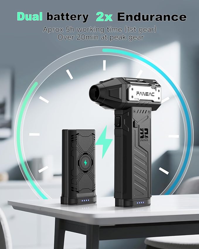 FANEAC X305 Compressed Air Duster with 2 Removeable Battery, 3-Speed Adjustable & 4 Nozzles, Ultra-Powerful 32mm 150,000 RPM BLDC, for Keyboard, Computer, House Cleaning