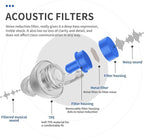 LYSIAN High Fidelity Concert Ear Plugs for Music- 2 Pairs Reusable Musicians Earplugs for Noise Cancelling, Concert Festivals, Drummers, DJS, Raves, Games -23dB