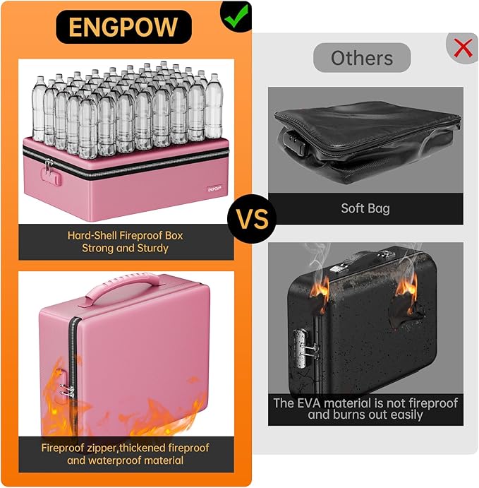 ENGPOW Fireproof Document Box, Hard Case File Box with Fireproof Zipper＆Lock, 6400°F Heat Insulated Fire and Water Resistant File Organizer Storage Safe for Important Documents Laptop Cash, Pink