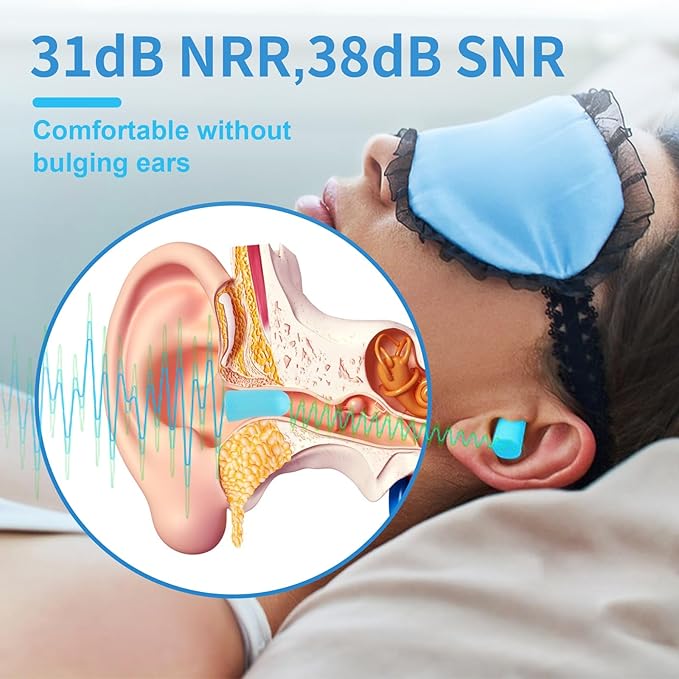 Aoutrow 60 Pairs Soft Foam Ear Plugs, 38dB SNR Slow Rebound Ear Plugs for Sleeping Noise Cancelling, Noise Reduction, Work, Swimming, Shooting, Studying, Blue