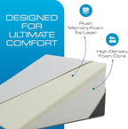 Kolbs Extra Wide Bed Wedge Pillow for Sleep Apnea, Acid Reflux, and Back Pain Relief, with Chic Jacquard Cover - Headboard GERD Pillow Wedges for Sleeping (Extra Wide 12" Height)