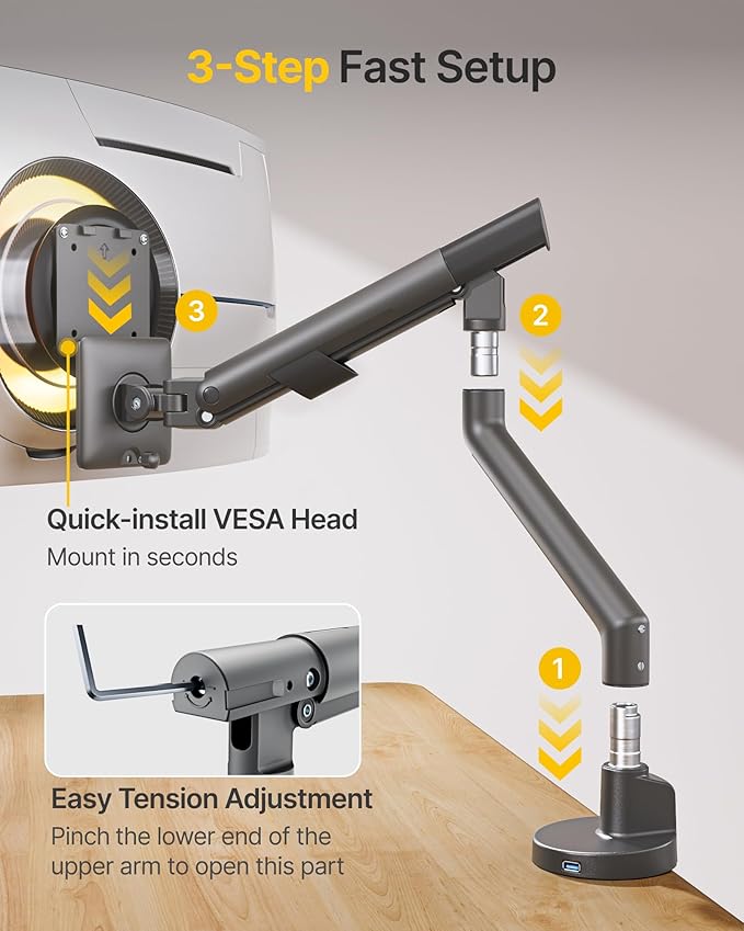 monTEK Single Monitor Arm with USB for 17-40 Inch Screens, Up to 24.25lbs, Heavy Duty Monitor Mount with VESA Mount, Full Motion Adjustment Monitor Stand C-Clamp/Grommet Base,MA1010UCDG