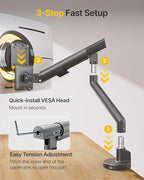 monTEK Single Monitor Arm with USB for 17-40 Inch Screens, Up to 24.25lbs, Heavy Duty Monitor Mount with VESA Mount, Full Motion Adjustment Monitor Stand C-Clamp/Grommet Base,MA1010UCDG