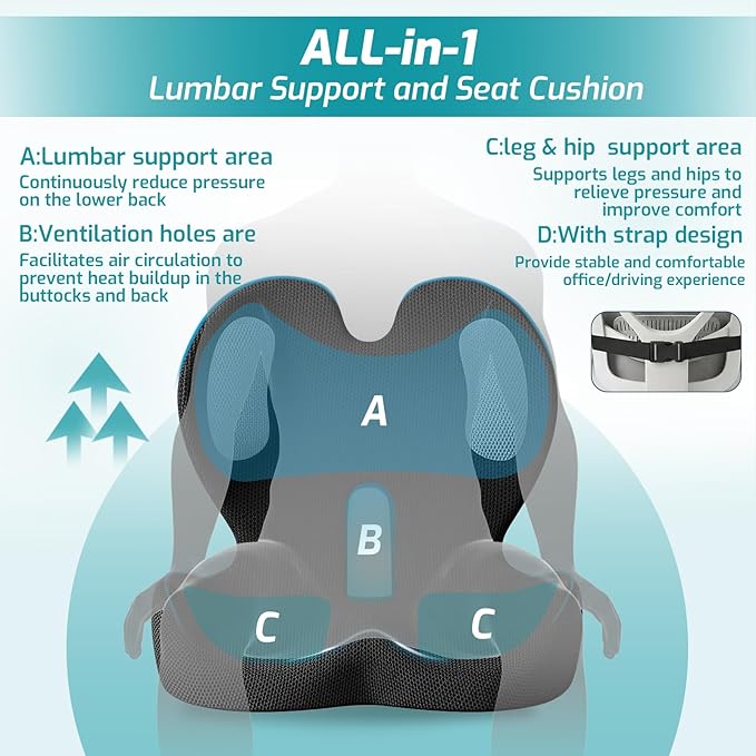 Memory Foam Seat Cushion,Office Chair Cushion with Lumbar Support,L-Shape Ergonomic Cushions with Strap,Non-Slip Sciatica,Hemorrhoids, Tailbone Pain Relief for Office Workers,Driver(Black+Mesh cloth)