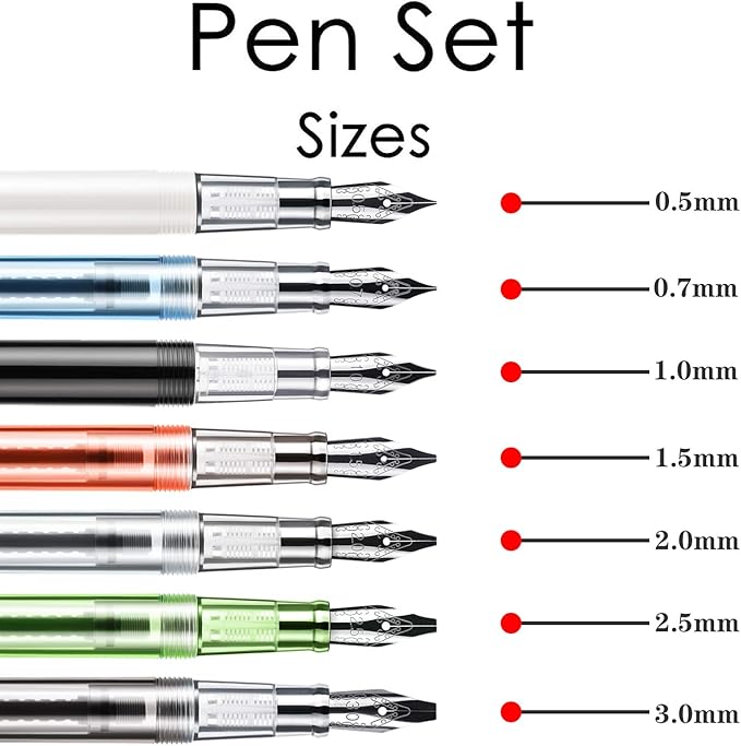 GC QUILL Calligraphy Set Fountain Pens 7 Different Size Nibs and 36 Assorted Ink Cartridges Kit for Calligraphy Lettering - Complete Easy Learning Set for Beginners F736