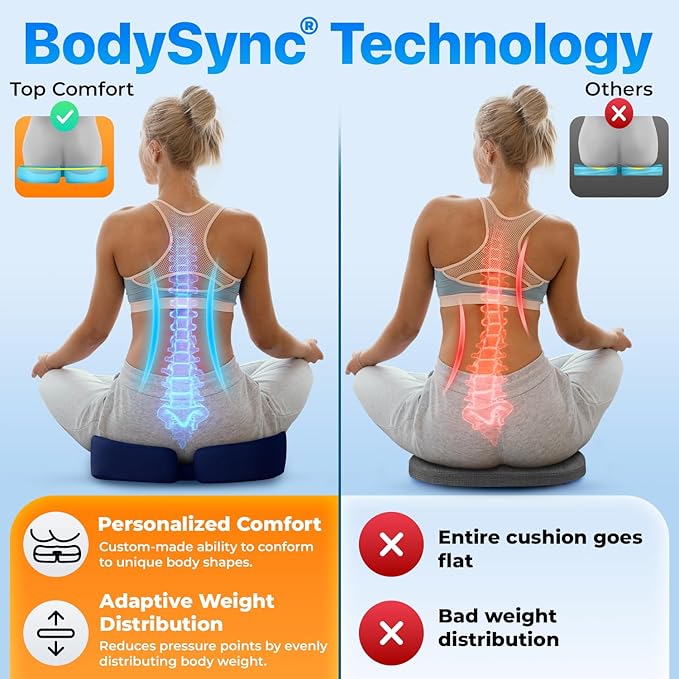 TOP COMFORT Seat Cushion, BodySync™ Technology with Non-Slip Gel & Memory Foam for Tailbone, Sciatica & Back Pain Relief, Office Chair Cushion, Car Seat Cushions for Driving (Dark Grey Blue)