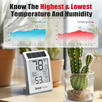 BaldrTherm Room Thermometer Indoor Humidity Meter, Solar-Powered 3.2'' Digital Temperature Sensor Monitor with Max/Min Reading, Comfort Indicator for Baby Room, Home, Office, White, 3Pack