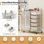 Giantex 15 Drawer Rolling Cart with Drawers, Storage Organizer Cart for Classroom Office School Teacher, Mobile Drawer Cart for Tools, Crafts, Small Printer, Clear