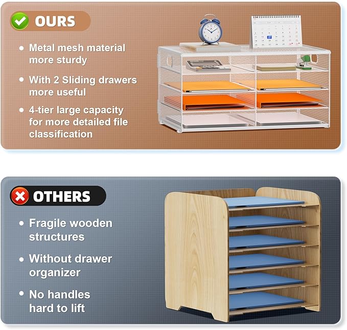Marbrasse 5 Tier Desktop Literature Organizer, Mesh Paper Organizer Desk Organizers, File Sorter Mail Center Paper Storage Cabinet Classroom Keepers Mailbox for Office Home School,White