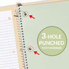 SUNEE Spiral Notebook, 1-Subject, Wide Ruled Paper, 8" x 10-1/2", 100 Sheets per Notebook, 3-Hole Punched Paper, Water Resistant Cover, Double-sided Pockets, Spiral Lined Notebooks for School, Green