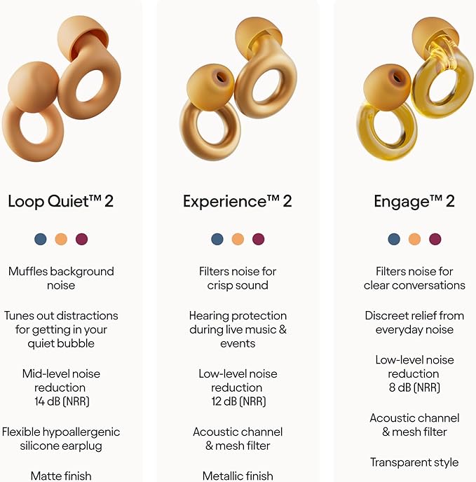 Loop Quiet 2 Ear Plugs – Ultra-Comfy Reusable Noise-Reducing Earplugs for Sleep, Deep Focus, Travel, Noise Sensitivity | Flexible Hearing Protection | Customizable Fit | 24dB (SNR) Noise Reduction