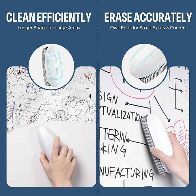 loukin Dry Erase Eraser with Replaceable Felt Pad, Whiteboard Eraser with 12 Peel-Off Layers, Magnetic Holder Includes, for Classroom, Home, and Office, White