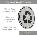 Trash and Recycle Stickers Set of 2 | Indoor Outdoor UV Stable & Weatherproof | Kitchen Pantry Office Organization | Garbage Bin and Waste Basket Label | 3x3 Inch Round Recycling and Trash Sticker
