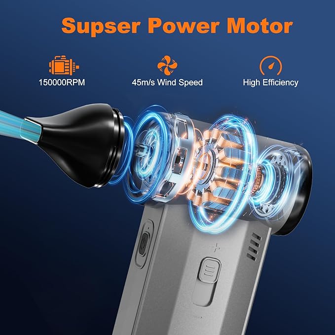 2-in-1 Compressed Air Duster-150000RPM Super Power Electric Duster with 8000mAh Battery, Continuously Adjustable Speed Cordless Air Duster Rechargeable for PC Keyboard, Car, Home, and Outdoor