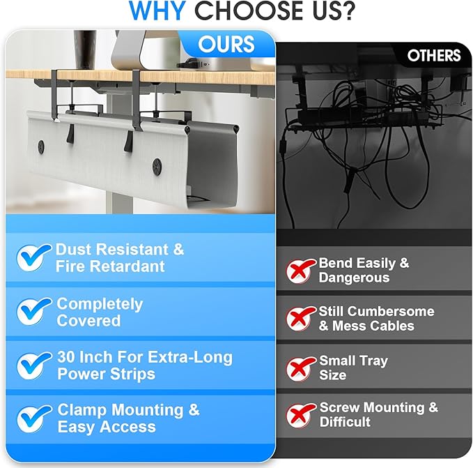 KIGJU Under Desk Cable Management Tray, 40-inch No-Drill Cord Organizer with Anti-Sag Reinforced Base, Fabric Wire Management Hider for Standing Desk, Office & Gaming Accessories - Grey