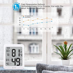 TXL Large Digital Hygrometer Indoor Thermometer with Humidity Gauge, Smart Room Temperature Humidity Sensor Monitor with Touch LCD Backlight for Home Office Warehouse Greenhouse Garden Wine Cellar