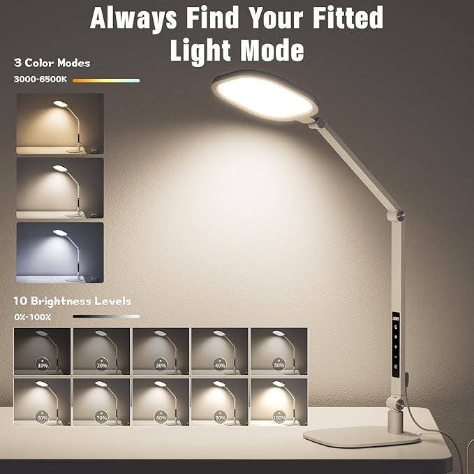 LitONES LED Desk Lamp for Home Office, 15W Desk Light with CRI >95, Memory & Timer Function, 1200LM Dimmable Computer Light for Video Calls, Conference, Reading, Study (White)