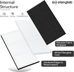 Olanglab Fiberglass Acoustic Wall Panels 4 Pack, 11.8'' x 23.6'' Sound Panels, Fabric Wrapped Sound Proof Panels for Walls (Black)
