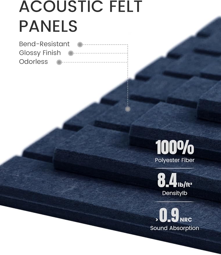 Fluxynara Felt Bulletin Board Tiles -28"x18" with 40 Adhesive Tabs, Cork Board Alternative for Office Decor, Push Pin Board Wall Organizer 6-Pack (Carbon Blue)