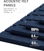 Fluxynara Felt Bulletin Board Tiles -28"x18" with 40 Adhesive Tabs, Cork Board Alternative for Office Decor, Push Pin Board Wall Organizer 6-Pack (Carbon Blue)
