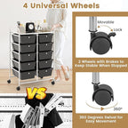 HAPPYGRILL 10-Drawer Rolling Storage Cart, Storage Organizer Cart with Lockable Wheels, Beauty Salon Movable Utility Cart for School, Office, Home, (Black)