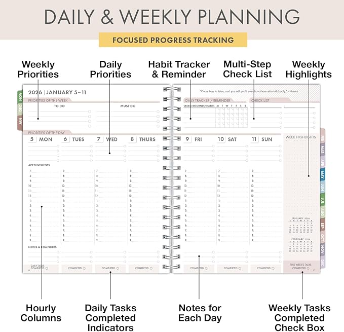 Essential PRO 2026 Daily, Weekly & Monthly Planner, 7"x9": 14 Months (Nov 2025 - Dec 2026) Monthly Tabs,Daily Tracking,Notes Pages,Storage Pocket,Bookmark w Sticky Notes (Colorful Botanicals)