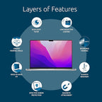 Kensington MP16 Magnetic MacBook Pro Privacy Screen for 16 inch MacBook Pro (2021-2024, M1, M2, M3, M4, Pro, Max), Removable Laptop Privacy Screen, Anti Glare Blue Light MacBook Mac Screen Protector