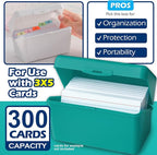 Olivo Index Card Holder Box 3x5 Flash Note Card Holder Storage File Box Organizer Case for 3"x5" Cards, Teal 2 Pack