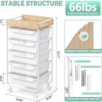 Rolling Storage Utility Cart With 5 Drawers,Craft Cart with Wheels,Makeup Organizer,Art Supply And Storage Wooden Tabletop,White